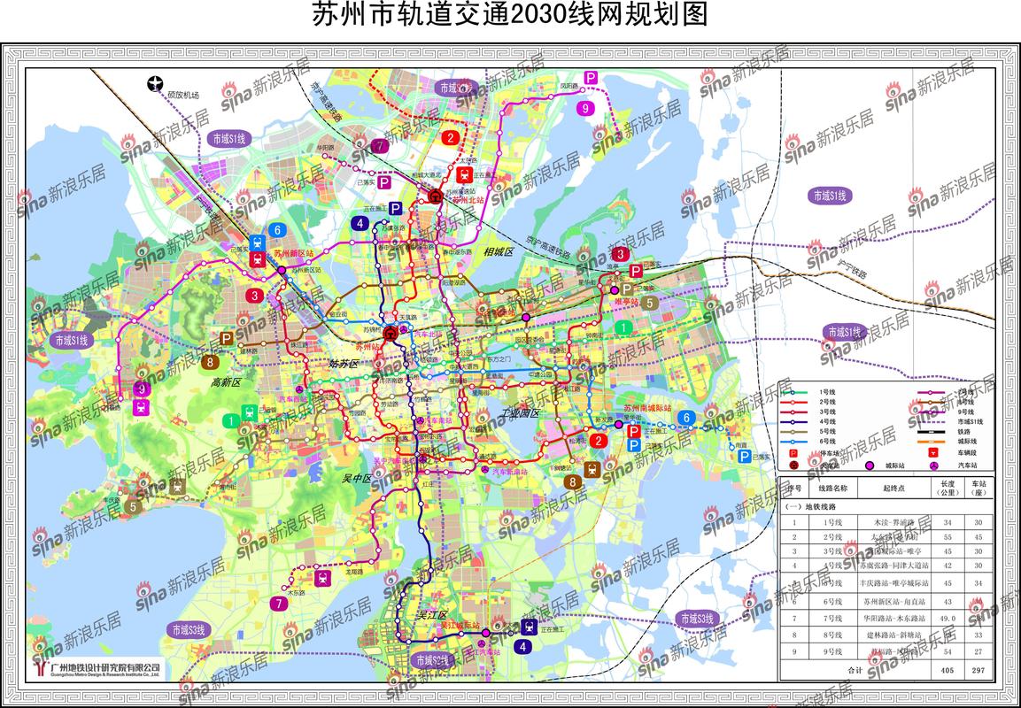 苏州开地铁收入（苏州地铁成本）-图3