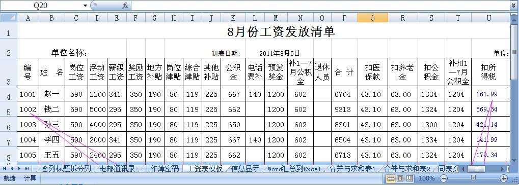 微软员工收入（微软员工收入工资表）-图1