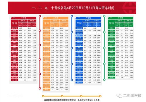 沈阳地铁收入（沈阳地铁能挣多少钱）-图2