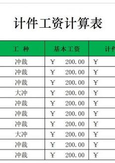 工资收入ps软件（ps的工资明细会被检测出来吗）-图3