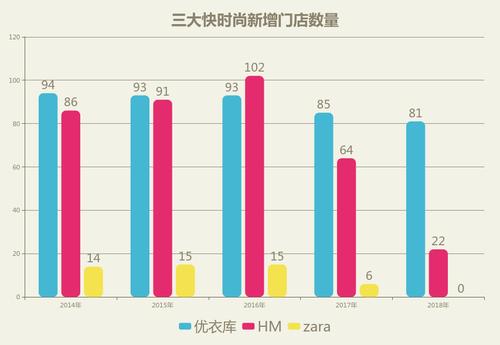 zara店长收入（zara店员月薪多少）-图1