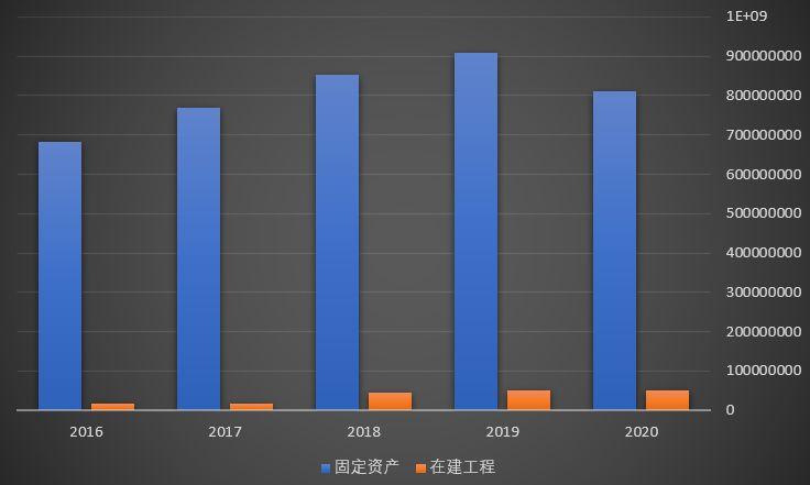 横店影视集团收入（横店影视集团收入怎么样）-图1