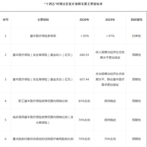 广西医院收入情况（广西医院数量统计）-图2