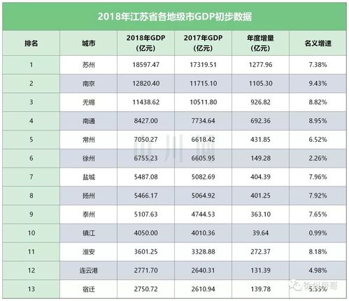 2013徐州人均收入（2019徐州人均收入）-图3