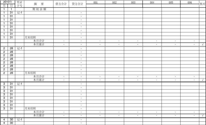 商超采购收入（商超收入确认依据）-图3