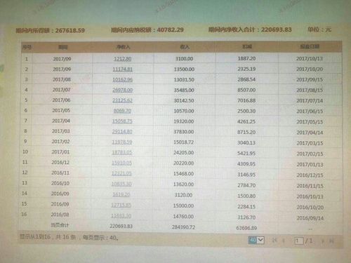 中国平安普惠员工收入（平安普惠员工底薪多少）-图1