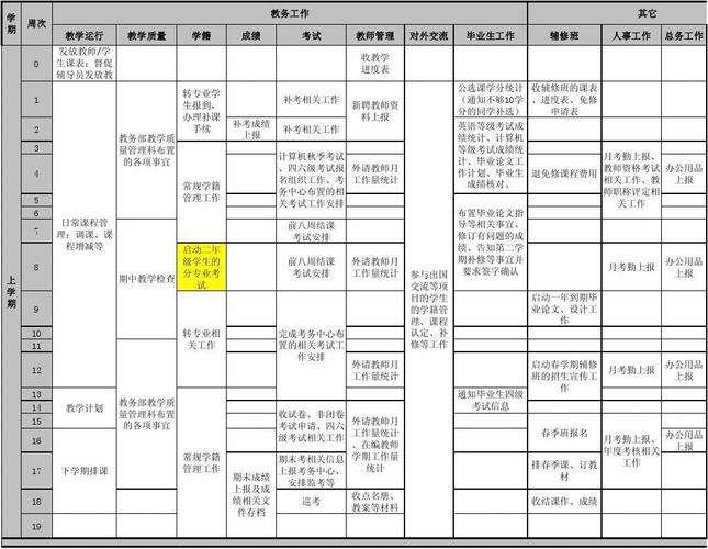 大学教学秘书收入的简单介绍-图1