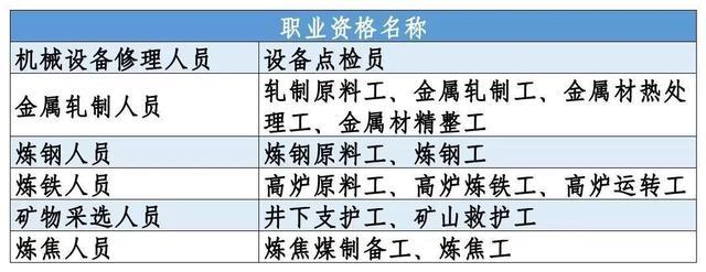 炼钢工月收入（炼钢工月收入多少）-图3