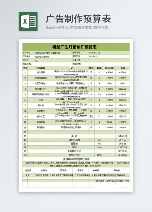 图文广告制作收入（做图文广告有前途吗）-图1