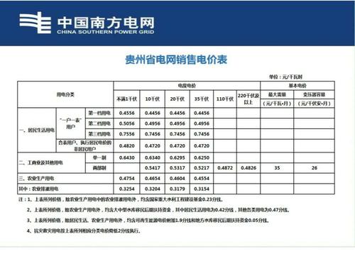 合肥电网出国收入多少（国家电网出国工作）-图1