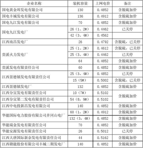 合肥电网出国收入多少（国家电网出国工作）-图2