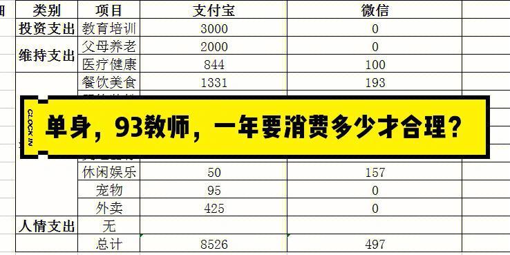 教师收入上宝（教师收入2021）-图2