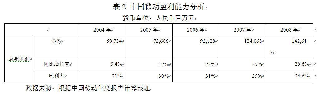 江苏移动收入（江苏移动收入查询系统）-图1