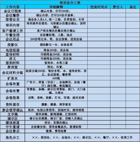 酒店会务收入包括哪些（酒店会务是做什么的）-图1