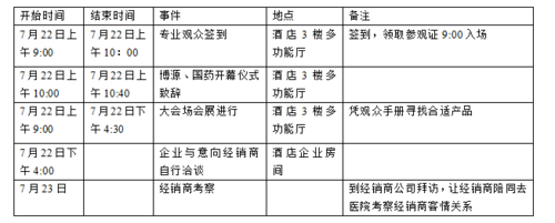 酒店会务收入包括哪些（酒店会务是做什么的）-图2