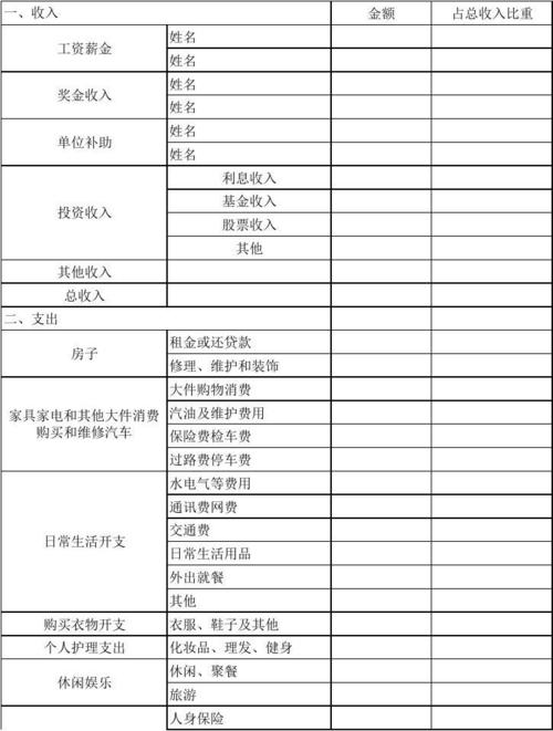 财务平均收入（财务平均收入怎么计算）-图2