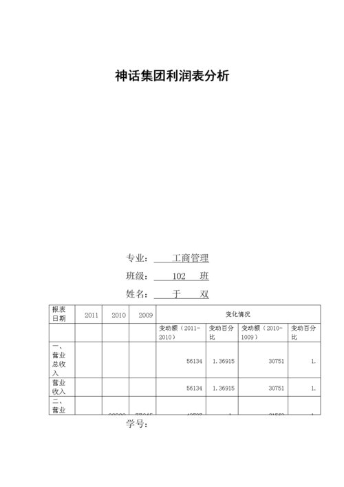 神华集团收入（神华集团收入多少）-图1