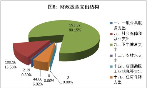 京山普遍的收入（京山市2020年人均可支配收入）-图3