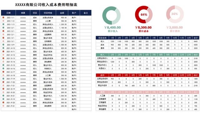 会计怎么兼职收入（会计怎么兼职收入多）-图2