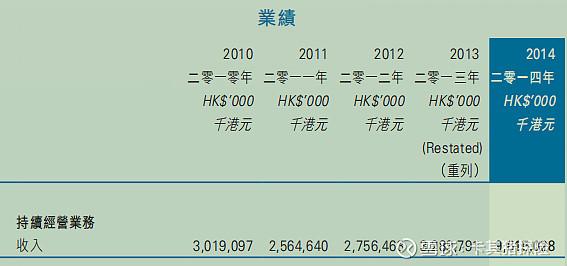 汉能收入（汉能集团薪酬制度）-图3