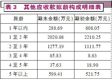 银存收入（银行存款收入属于什么科目）-图2