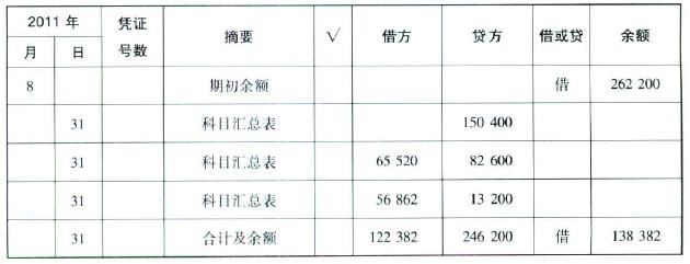 银存收入（银行存款收入属于什么科目）-图3