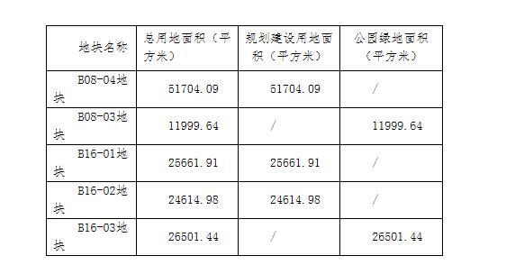 温州永嘉财政收入（温州永嘉财政收入怎么样）-图3