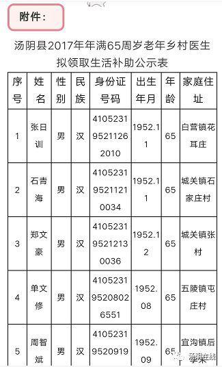 2019汤阴基金收入（汤阴县2019年财政收入）-图3