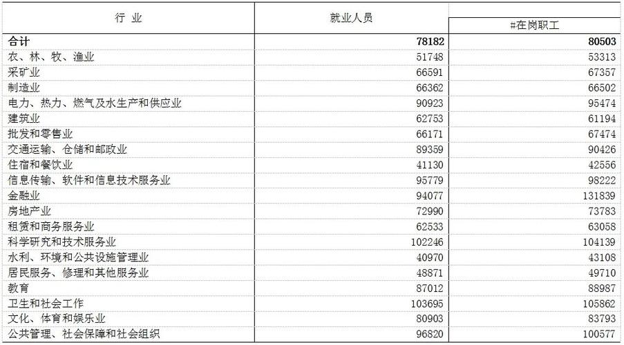 新余高中老师收入（新余高中老师工资）-图3