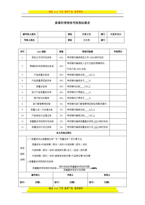 质量经理收入（质量经理怎么样）-图3