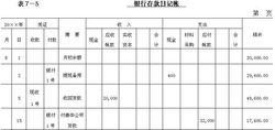 存款利息收入做账（银行存款利息收入会计分录记账凭证）-图2