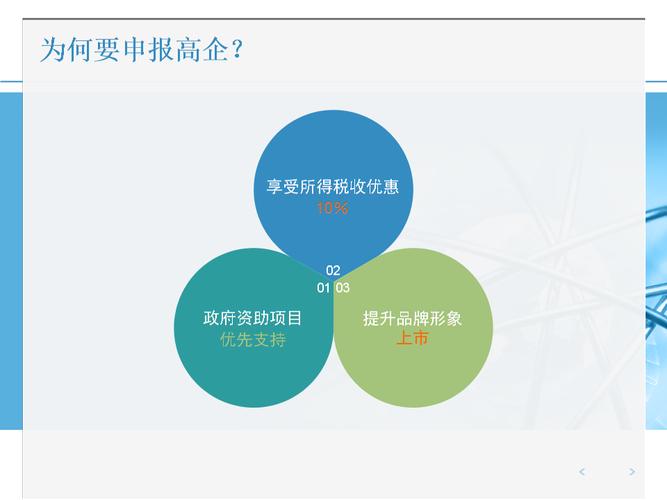 技贸收入（技贸收入没有成本怎么办）-图1