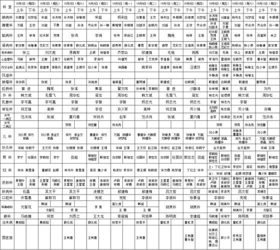 中医医院医生收入（中医医院医生收入多少）-图1