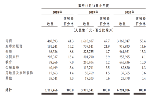 广告公司pm收入（广告公司pm收入怎么算）-图2