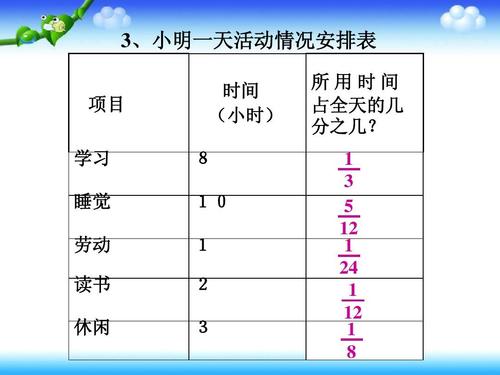 人教编辑收入（编辑部和人教版的一样吗）-图3