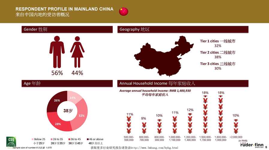 罗德公关收入（罗德公关成功案例）-图3