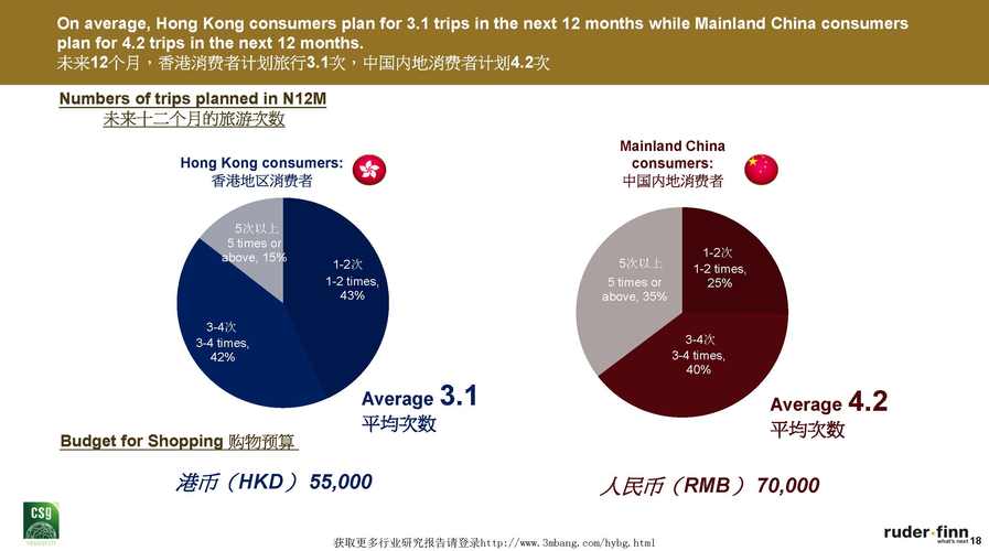 罗德公关收入（罗德公关成功案例）-图2