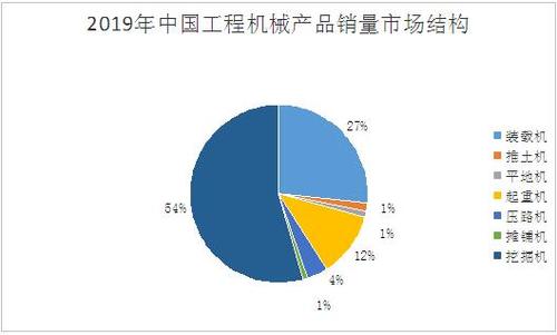 机械电子工程收入2017（211机械电子工程收入）-图2