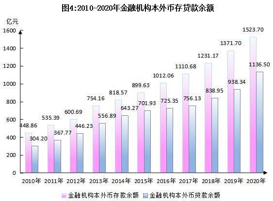 东阳人均收入2016（东阳市2020年人均收入）-图3