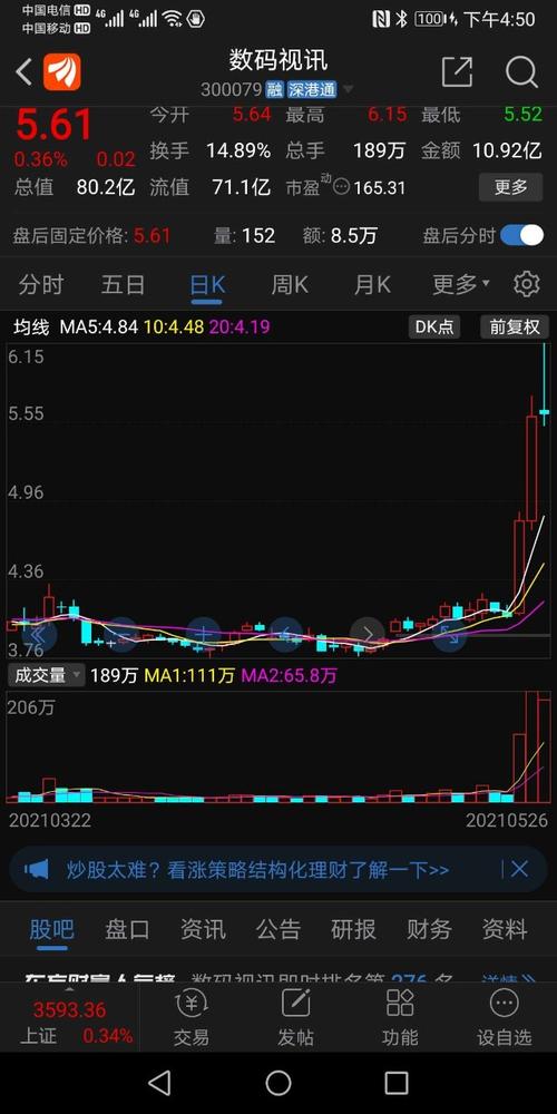 长视销售收入（长视销售收入怎么样）-图1