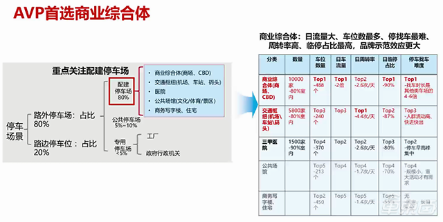 长视销售收入（长视销售收入怎么样）-图3