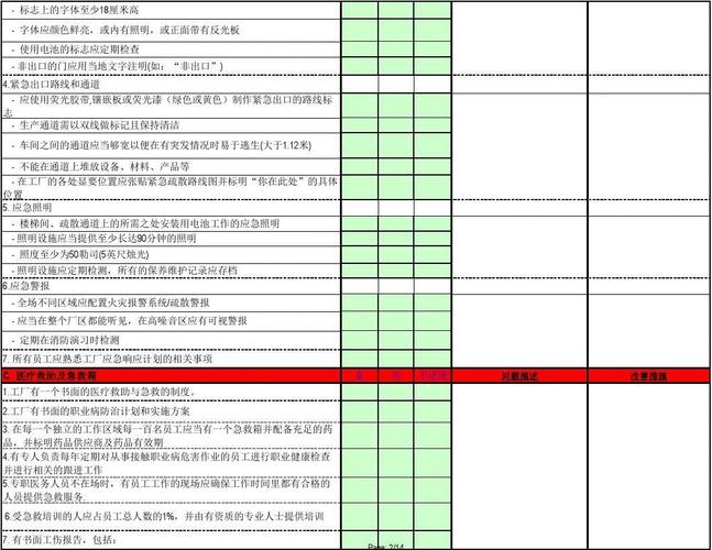 稽核收入高吗（稽核会计一般工资多少）-图1