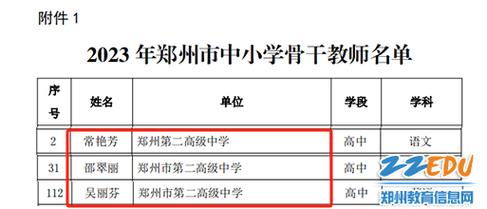 郑州中学老师收入（郑州中学教师工资一般多少）-图2