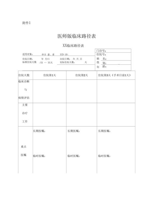 临床路径医生收入（临床医生赚钱吗）-图1