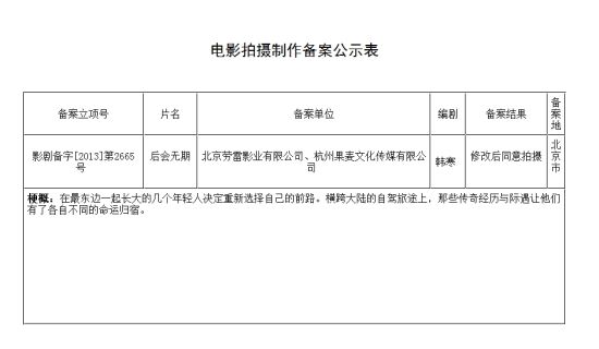 编剧导演收入（编剧导演收入怎么样）-图3