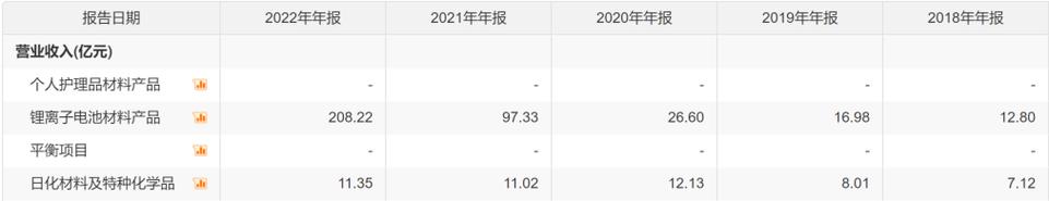 杭州投行收入（杭州投行收入多少）-图1