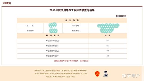 注册环保工程师收入（注册环保工程师收入多少）-图1