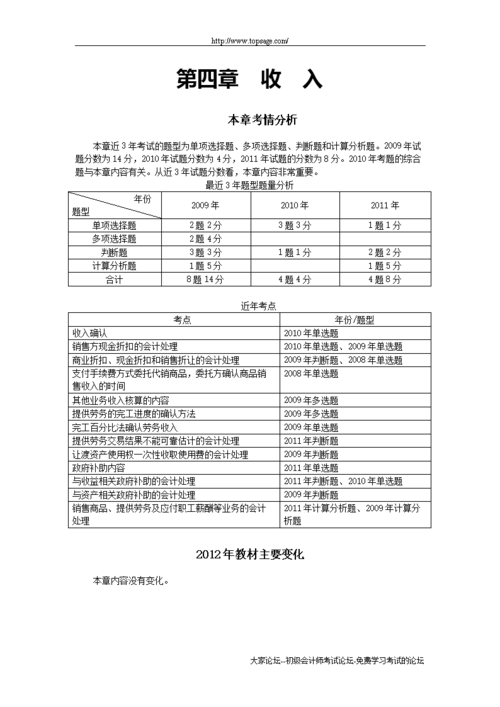 电大老师收入（电大老师收入高吗）-图1