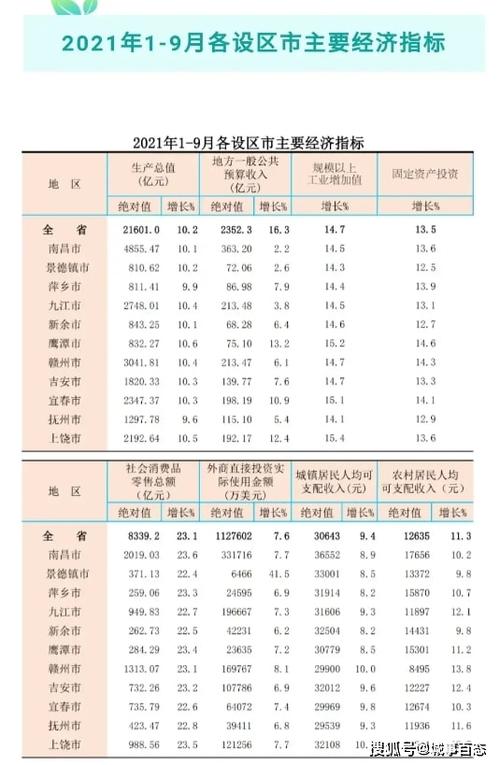 每年赣州矿产收入（2021年赣州矿山修复项目）-图2