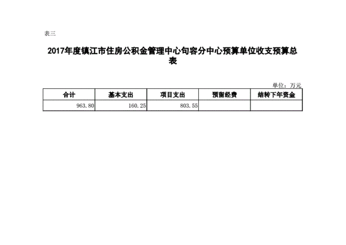 句容2016财政收入（句容2020年一般公共预算收入）-图2